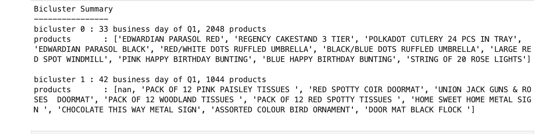 Biclusters on Shopping Days of Q1 2010